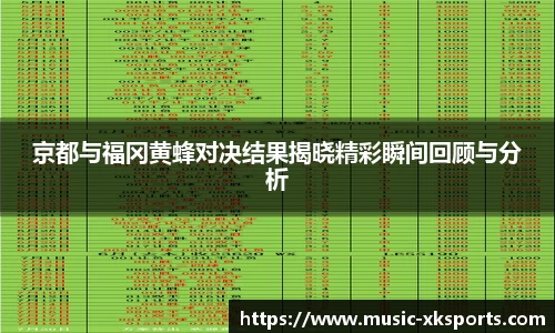 京都与福冈黄蜂对决结果揭晓精彩瞬间回顾与分析