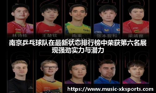 南京乒乓球队在最新状态排行榜中荣获第六名展现强劲实力与潜力