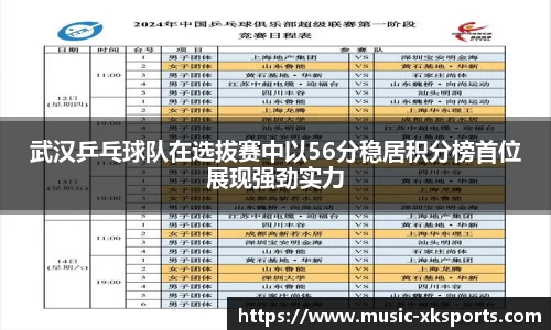 武汉乒乓球队在选拔赛中以56分稳居积分榜首位展现强劲实力