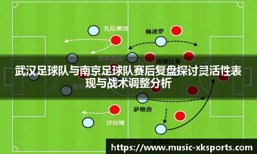武汉足球队与南京足球队赛后复盘探讨灵活性表现与战术调整分析